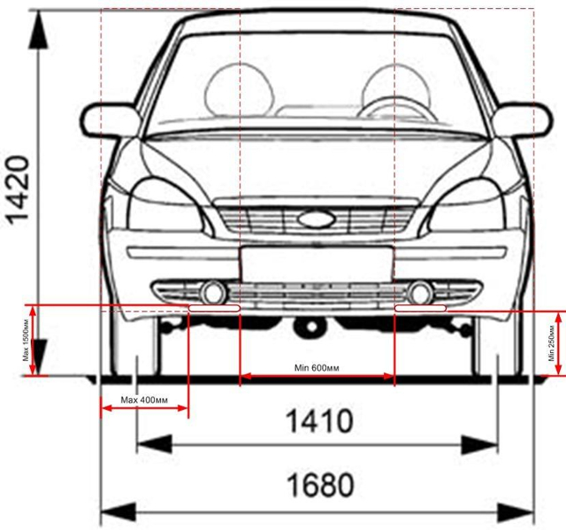 Как подключить ходовые огни на авто: схема подключения ДХО и доступные решения